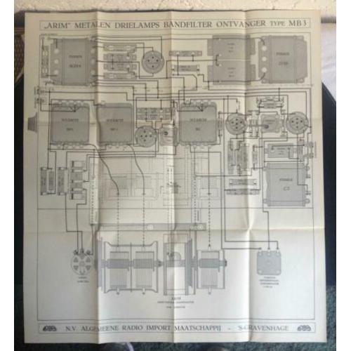 Bandfilter ARIM ontvanger MB-3 - Radio import maatschappij