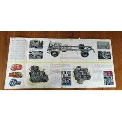 Originele DAF Truck folder (1949) eerste uitgave serie 50