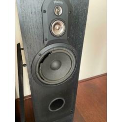 Magnat Speakers