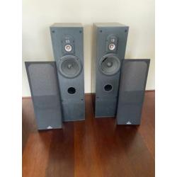 Magnat Speakers