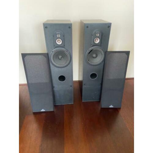 Magnat Speakers