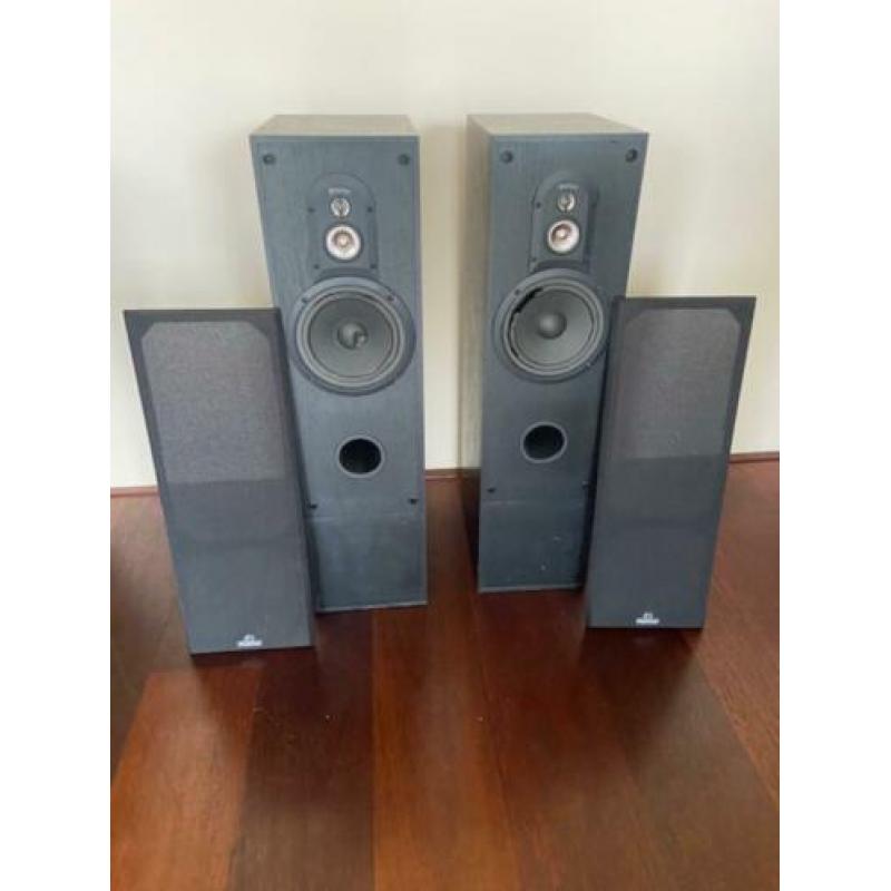 Magnat Speakers