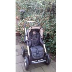 Kinderwagens