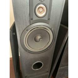 Magnat Speakers