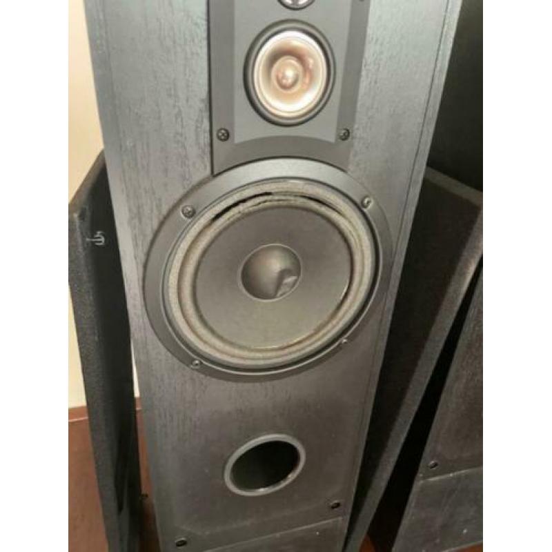 Magnat Speakers