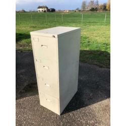 Archief kast ijzer
