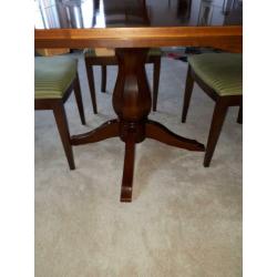 Eettafel