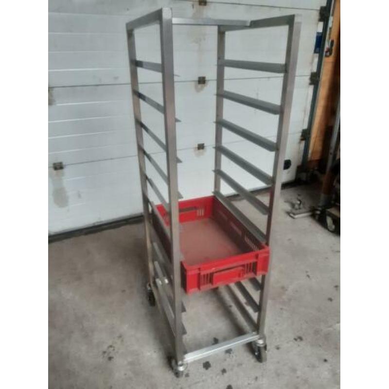 Rvs bakkenkar