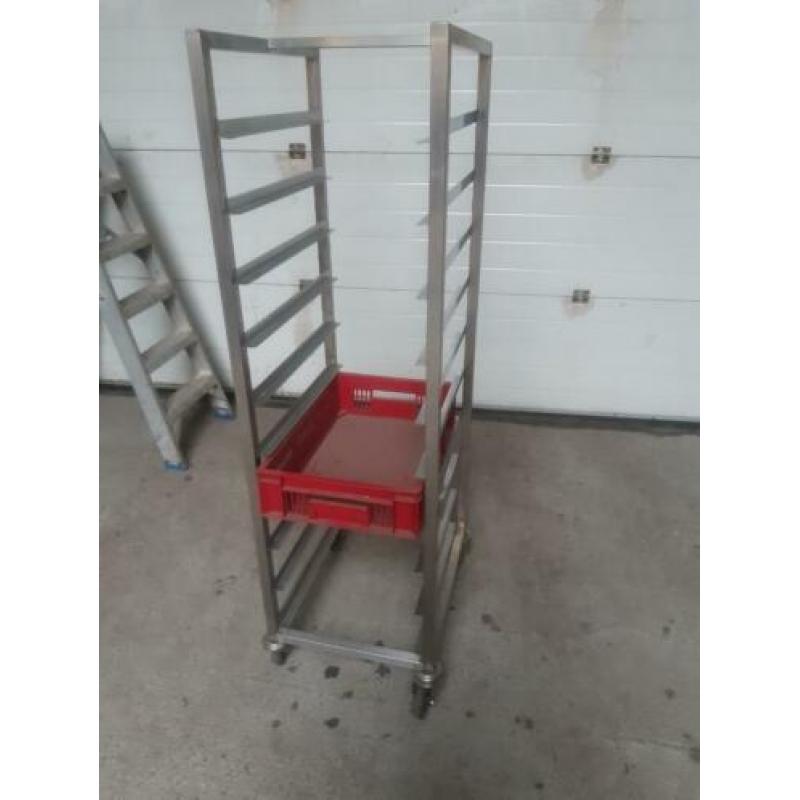 Rvs bakkenkar