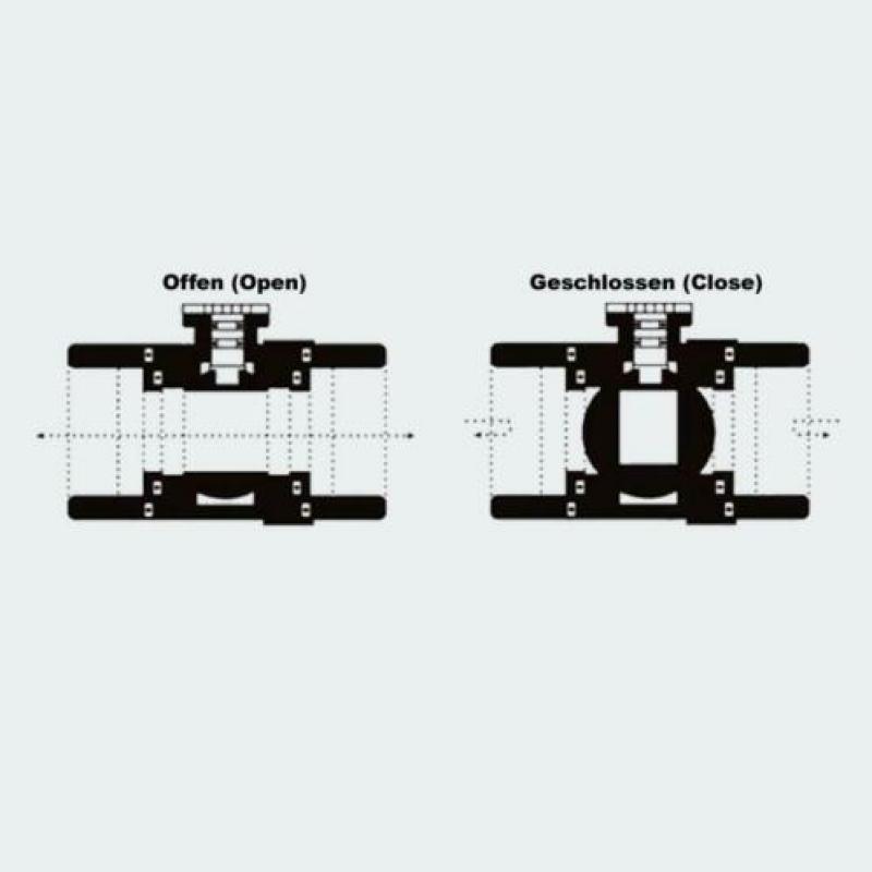 3-weg kogelkraan 3 / 4 " Zone Valve DQ320