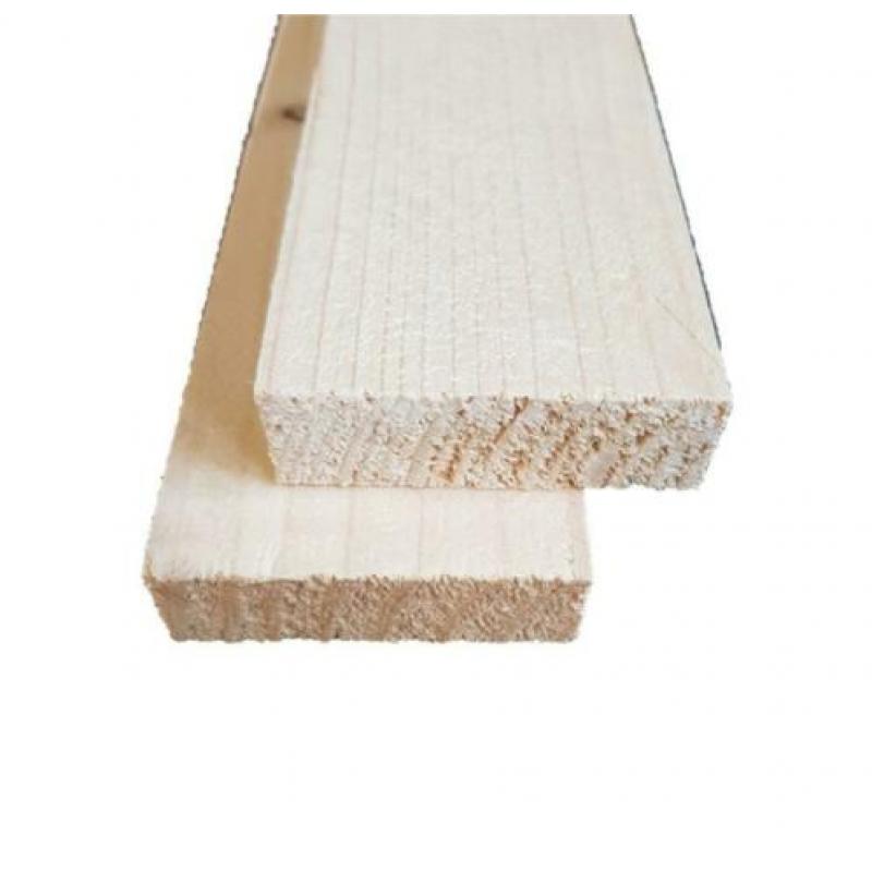 Panlatten, plafondlatten, tengels, regels, regelwerk
