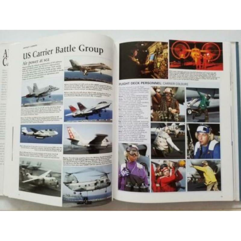 Aircraft Carriers