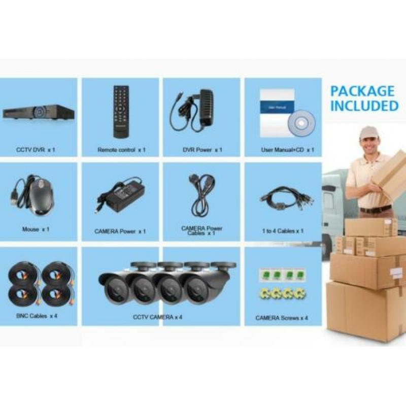 Complete prof. set 4 x 2Mp camera + 4Ch DVR +1Tb HDisk 5