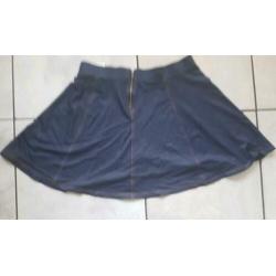 H&M rok