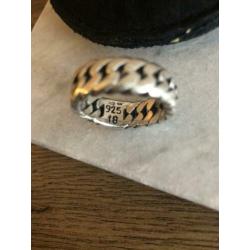 Btb chain small ring