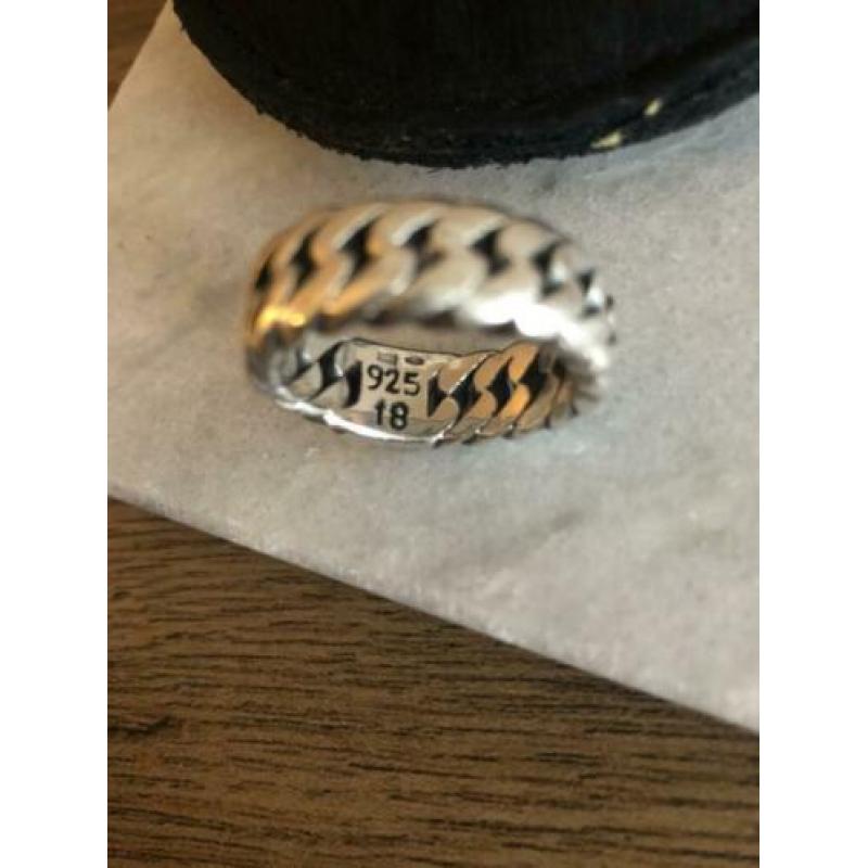 Btb chain small ring