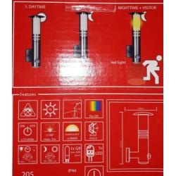 2x Smartwares RVS70 LED buiten Wandlamp sensors