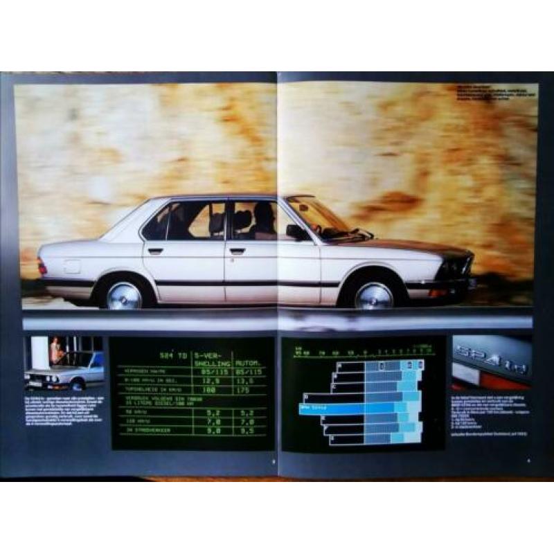 BMW 524 TD - 1983, eerste BMW Diesel - autofolder