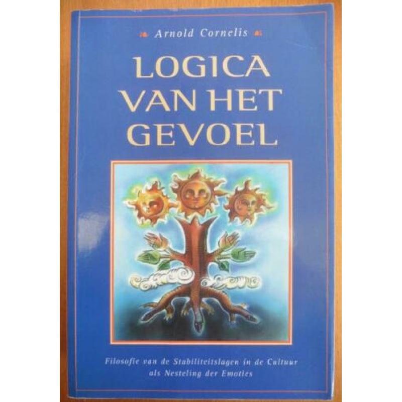 Logica van het gevoel – Arnold Cornelis