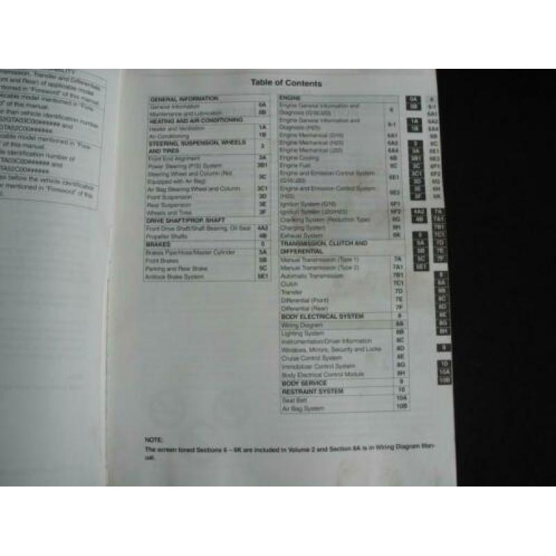 Dealer Suzuki Werkplaatsboeken - Werkplaatshandboeken