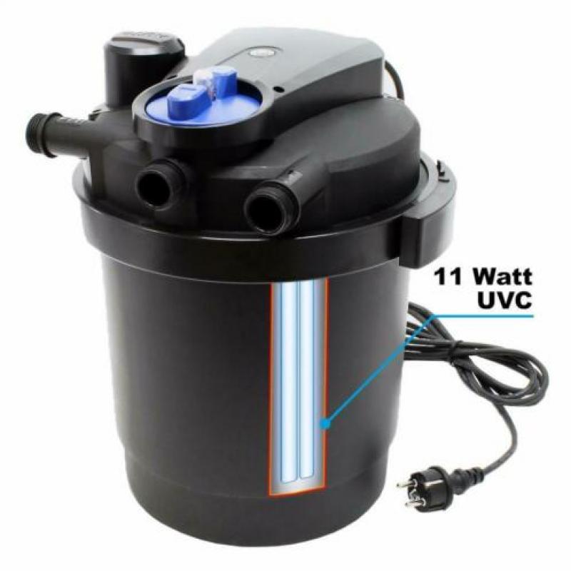 Drukfilter F-6.000