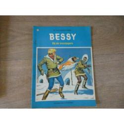 BESSY bij de ivoorjagers
