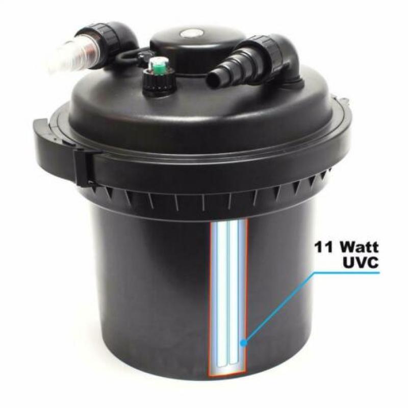 Drukfilters met UVC | Tot 30.000 liter | AANBIEDING