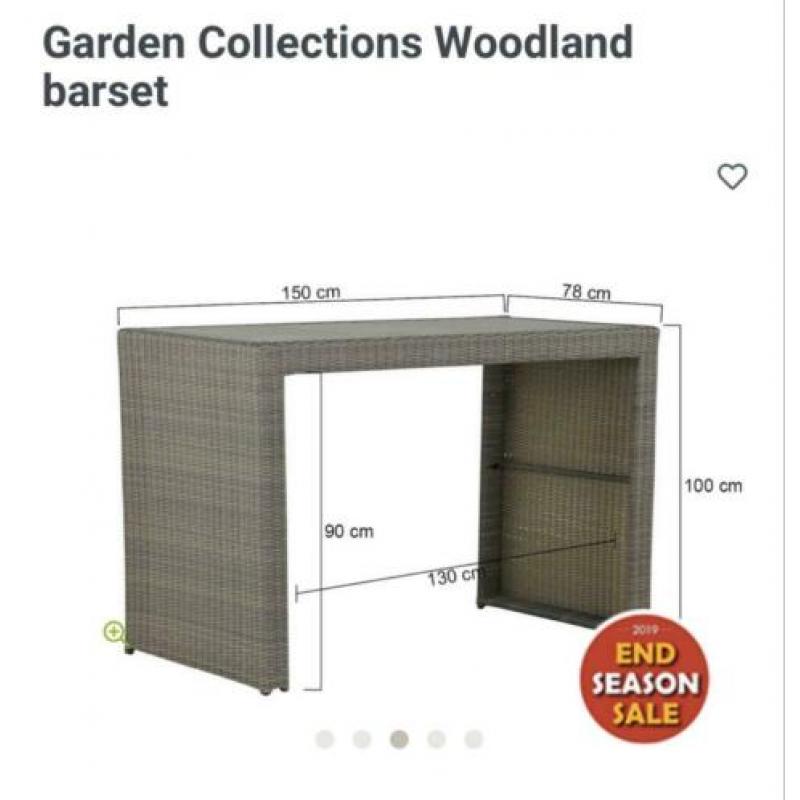 Woodland barset