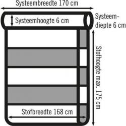 Pure Living - Duo Rolgordijn Lichtdoorlatend - 170x175 cm...